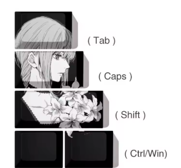 Anime Keycaps